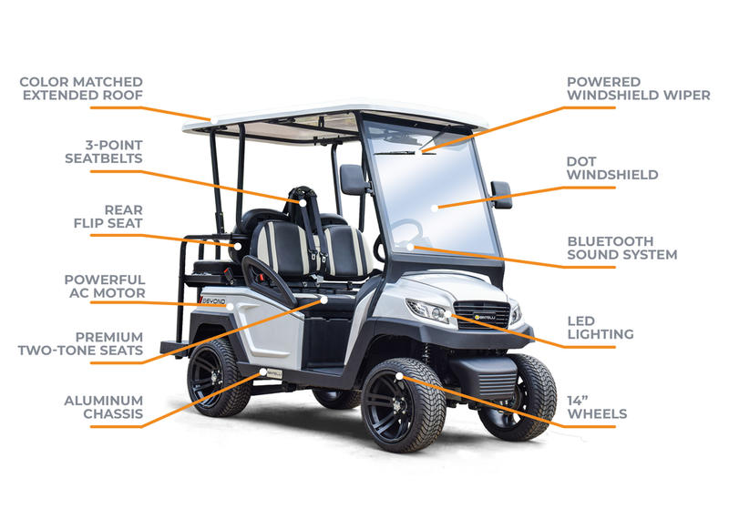 2023 Bintelli Electric Vehicles Beyond 4PR White